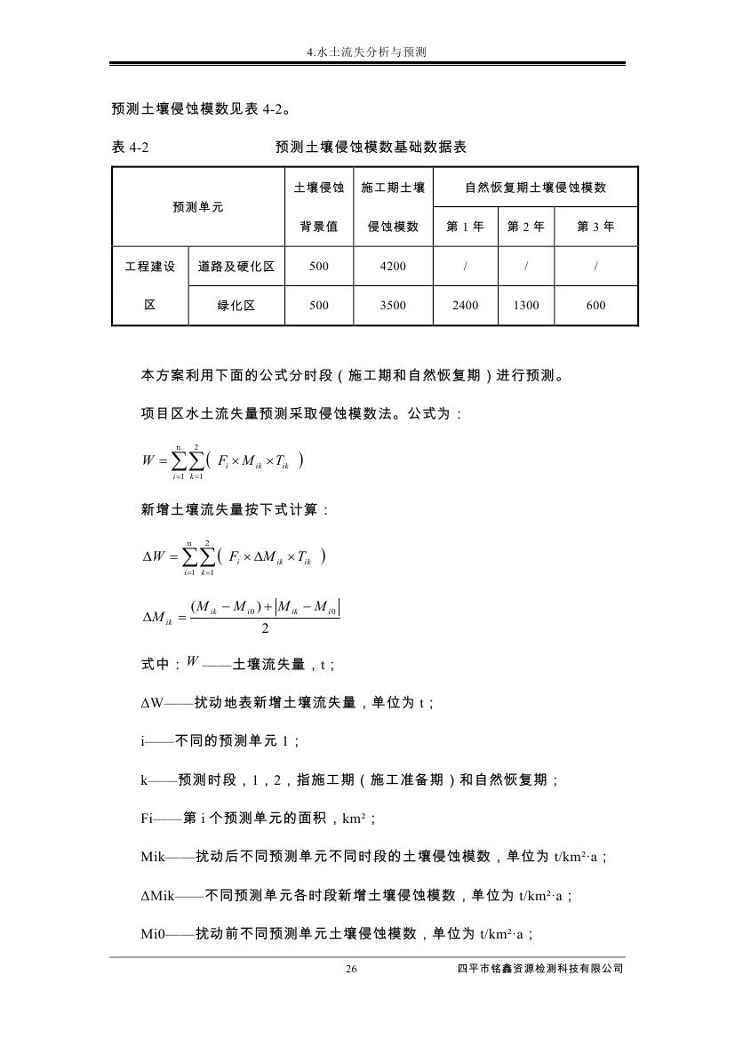 吉林省伊通滿族自治縣2018年城市棚戶區(qū)改造項(xiàng)目小區(qū)外配套基礎(chǔ)設(shè)施工程建設(shè)項(xiàng)目0037.jpg