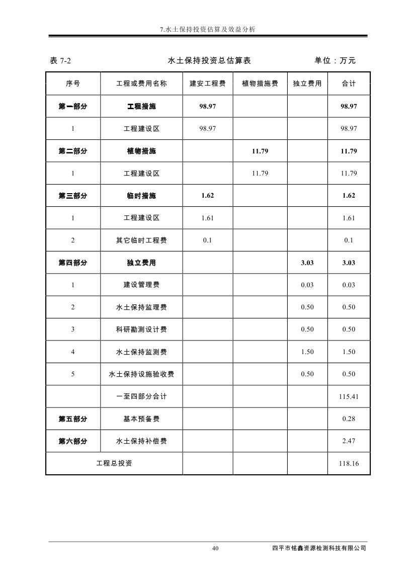 吉林省伊通滿族自治縣2018年城市棚戶區(qū)改造項(xiàng)目小區(qū)外配套基礎(chǔ)設(shè)施工程建設(shè)項(xiàng)目0051.jpg