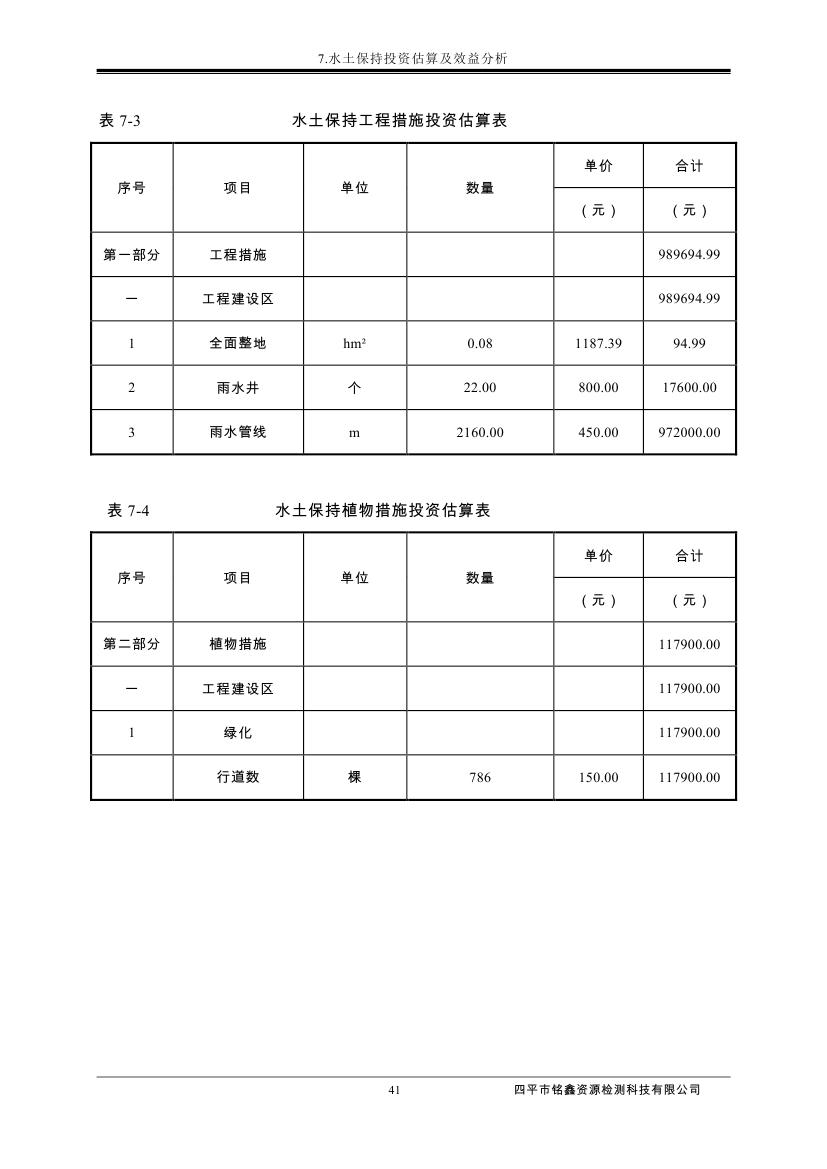 吉林省伊通滿族自治縣2018年城市棚戶區(qū)改造項(xiàng)目小區(qū)外配套基礎(chǔ)設(shè)施工程建設(shè)項(xiàng)目0052.jpg