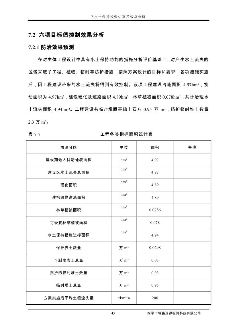 吉林省伊通滿族自治縣2018年城市棚戶區(qū)改造項(xiàng)目小區(qū)外配套基礎(chǔ)設(shè)施工程建設(shè)項(xiàng)目0054.jpg