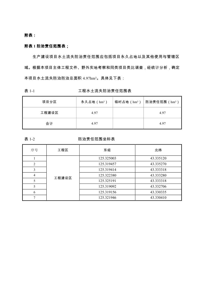 吉林省伊通滿族自治縣2018年城市棚戶區(qū)改造項(xiàng)目小區(qū)外配套基礎(chǔ)設(shè)施工程建設(shè)項(xiàng)目0064.jpg