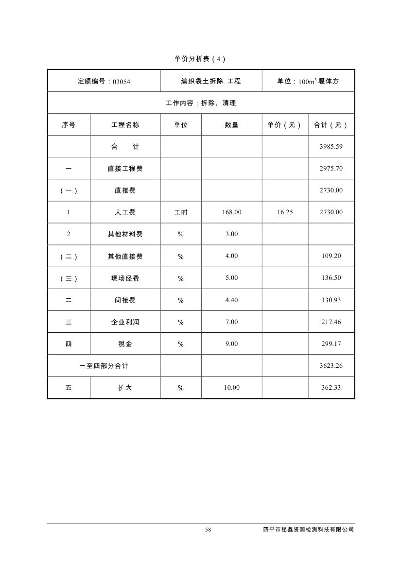 吉林省伊通滿族自治縣2018年城市棚戶區(qū)改造項(xiàng)目小區(qū)外配套基礎(chǔ)設(shè)施工程建設(shè)項(xiàng)目0069.jpg