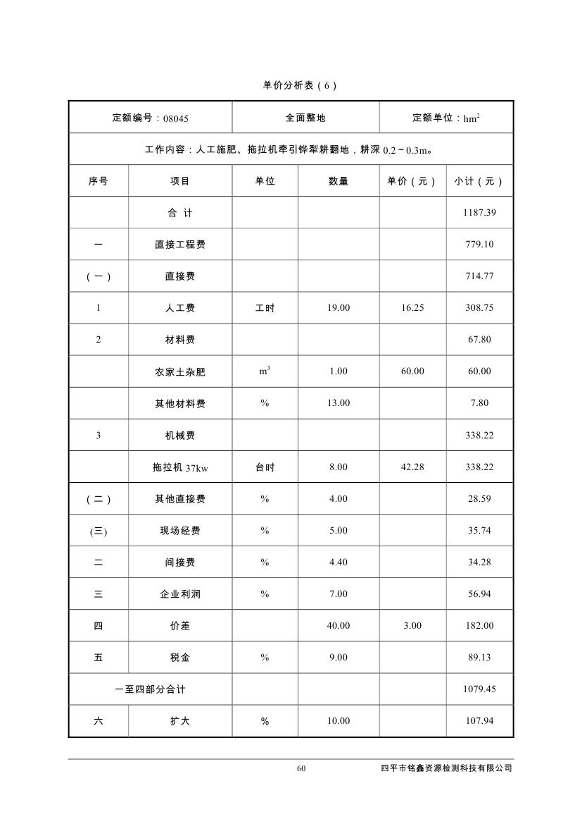 吉林省伊通滿族自治縣2018年城市棚戶區(qū)改造項(xiàng)目小區(qū)外配套基礎(chǔ)設(shè)施工程建設(shè)項(xiàng)目0071.jpg