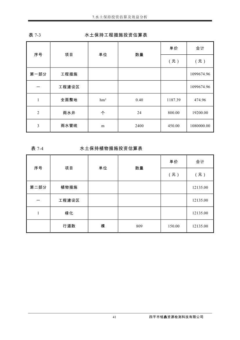 伊通滿族自治縣城市棚戶區(qū)配套基礎設施工程建設項目水土保持方案報告表0052.jpg