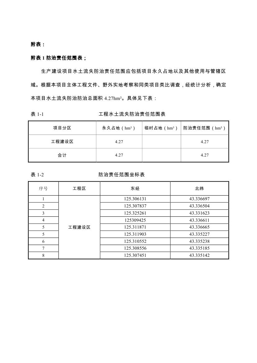 伊通滿族自治縣城市棚戶區(qū)配套基礎設施工程建設項目水土保持方案報告表0064.jpg