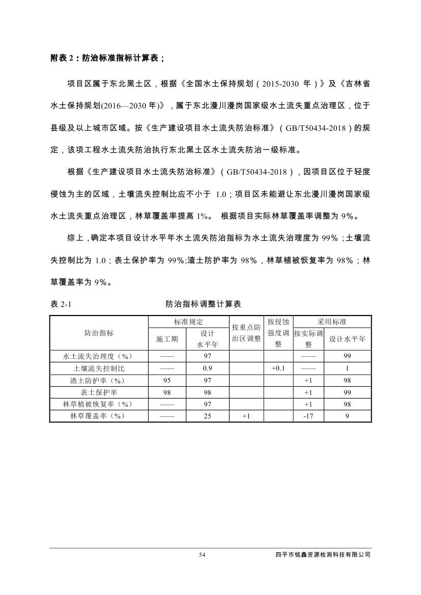 伊通滿族自治縣城市棚戶區(qū)配套基礎設施工程建設項目水土保持方案報告表0065.jpg