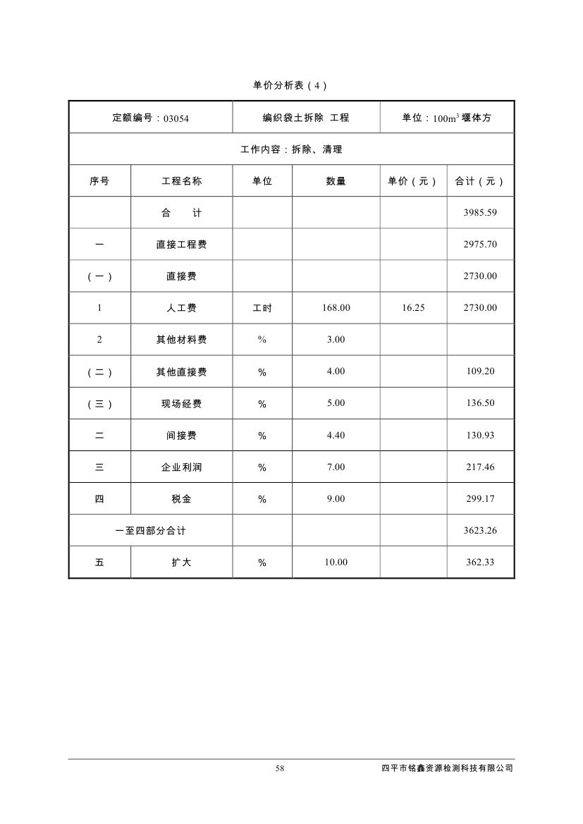 伊通滿族自治縣城市棚戶區(qū)配套基礎設施工程建設項目水土保持方案報告表0069.jpg